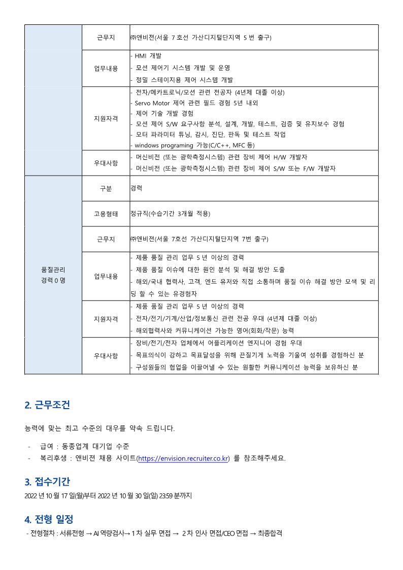 Contents image
